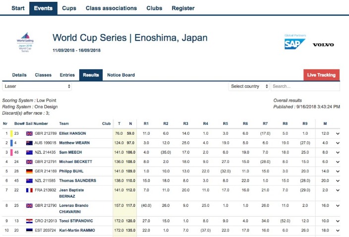 卡巴爾以,羅桑德羅為,楷模,太阳城官网,官方娱乐平台,娱乐游戏,彩票投注,安全保障,游戏种类