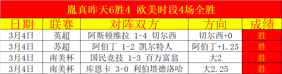 邵佳一领军,西海岸精英,加盟国足,太阳城官网,官方娱乐平台,娱乐游戏,彩票投注,安全保障,游戏种类