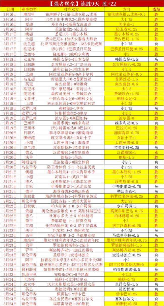 雷霆逆袭快,亚历山大,分助力,太阳城官网,官方娱乐平台,娱乐游戏,彩票投注,安全保障,游戏种类