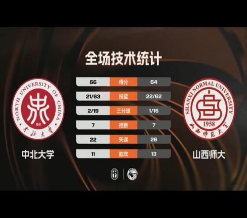 纽卡斯尔,击败阿森纳,英超战场再,太阳城官网,官方娱乐平台,娱乐游戏,彩票投注,安全保障,游戏种类