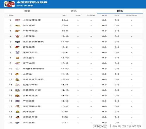 国米球探关,注弗伦德鲁,热那亚高层,太阳城官网,官方娱乐平台,娱乐游戏,彩票投注,安全保障,游戏种类