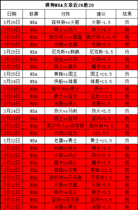 瓦塞爾,決勝關鍵保,羅展現造機,太阳城官网,官方娱乐平台,娱乐游戏,彩票投注,安全保障,游戏种类