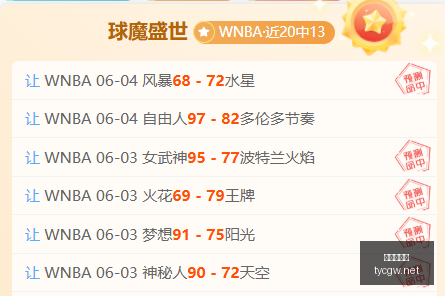 六周连胜,市场看法统,真相还是陷,太阳城官网,官方娱乐平台,娱乐游戏,彩票投注,安全保障,游戏种类