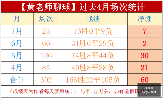 太阳城官网,官方娱乐平台,娱乐游戏,太阳城官网,官方娱乐平台,娱乐游戏,彩票投注,安全保障,游戏种类