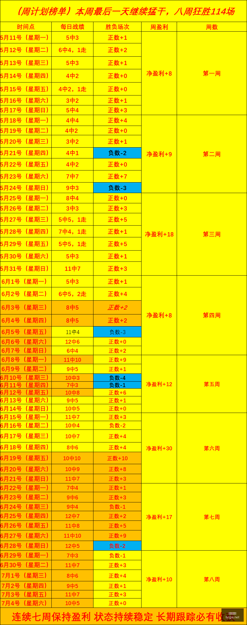 太阳城官网,官方娱乐平台,娱乐游戏,太阳城官网,官方娱乐平台,娱乐游戏,彩票投注,安全保障,游戏种类