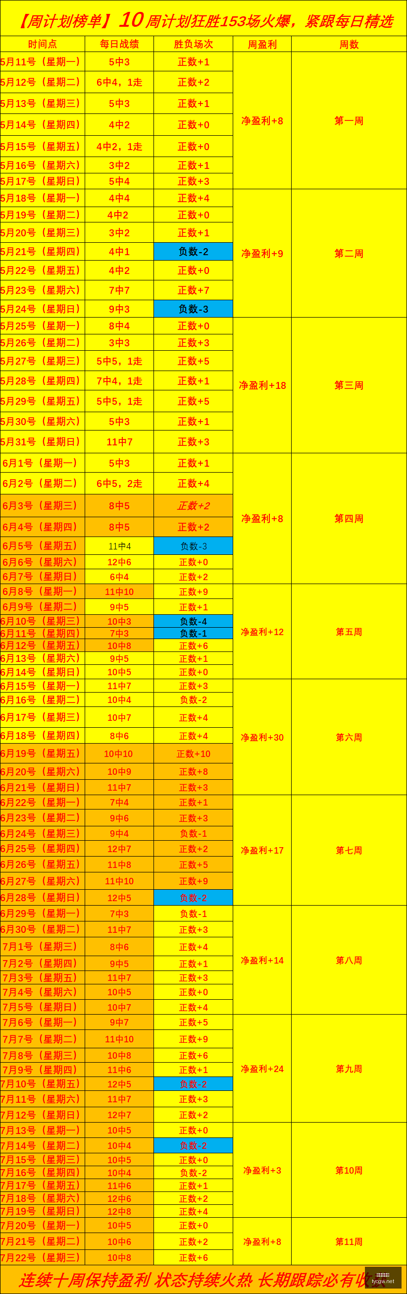 太阳城官网,官方娱乐平台,娱乐游戏,太阳城官网,官方娱乐平台,娱乐游戏,彩票投注,安全保障,游戏种类