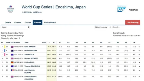 卡巴爾以C羅桑德羅為楷模，心懷尤文夢