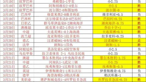 雷霆逆袭快船，亚历山大26分助力6连胜辉煌