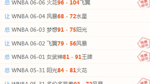 激战在即太阳对神秘人：决战一触即发，超值信心攻略