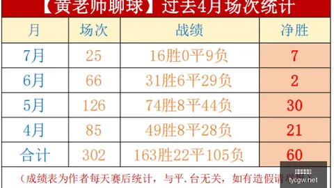 太阳城官网 114350 46