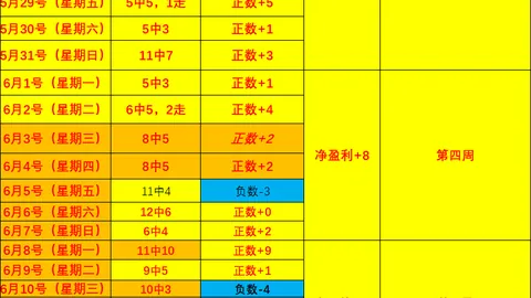 太阳城官网 115329 30