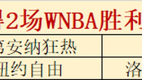 太阳城官网，安全保障， 115330 7