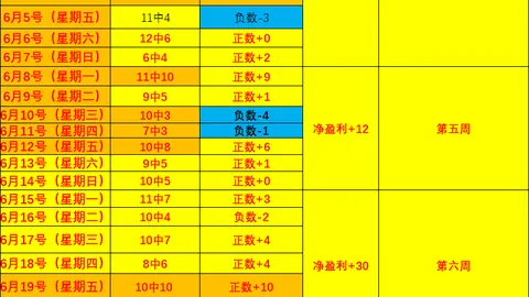 太阳城官网 115304